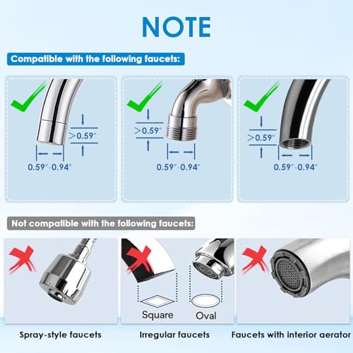 F7 Countertop Water Filter System