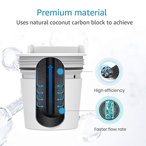 FM 15RA Faucet Water Filter (3 Count)