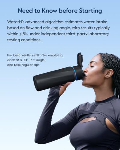 BOOST Smart Water Bottle Tracker with Reminder to Drink Water