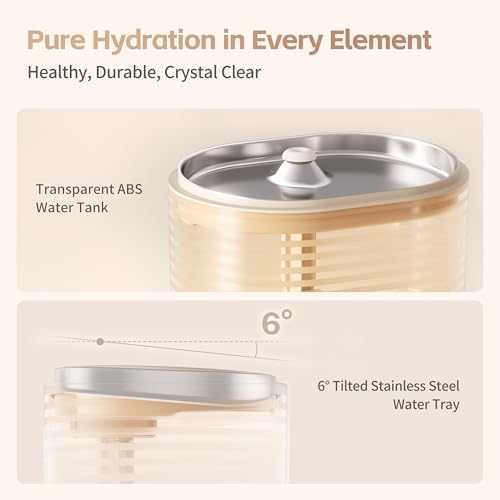 ROLA Cat Water Fountain with Pumpless Design