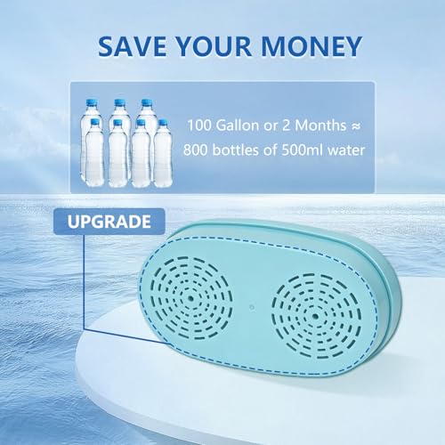 Alkaline Water Filter Replacement Filter for Waterdrop® WD (3 Count)