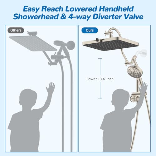 cUPC Certified High Pressue 13'' Rainfall Shower Head with 5