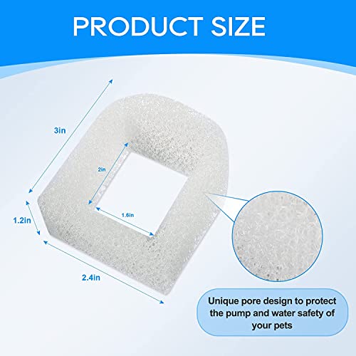 18PCS Cat Water Fountain Filter Compatible with Petsafe Filters (18 Count)