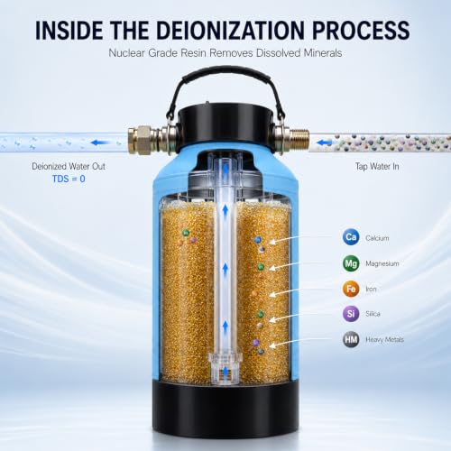 Water Deionizer for Car Washing