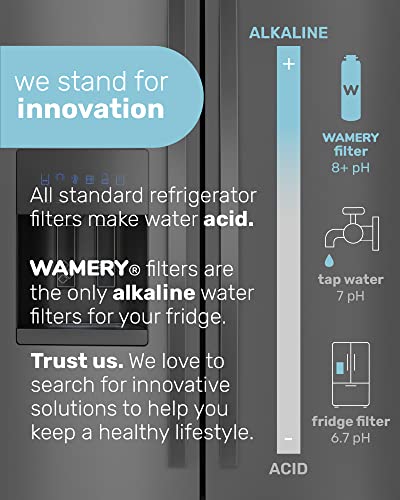 Alkaline Refrigerator Water Filter Replacement