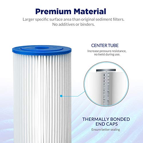 20 Micron 20"x4.5" Pleated Sediment Water Filter (2 Count)