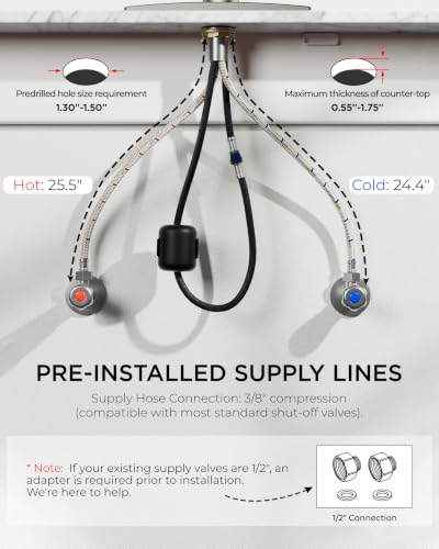 Kitchen Faucets Pull Down Sprayer