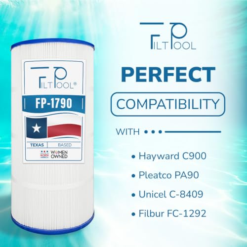 FP-1790 - Hayward CX900RE, StarClear C900, Pleatco PA90, Unicel C-8409, Filbur FC-1292, 90 Sqft., 1 Pack