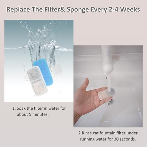 Pet Fountain Filters Fit for oneisall PWF (40 Count)