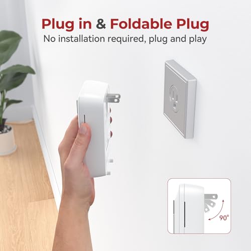 Carbon Monoxide Detectors Plug in