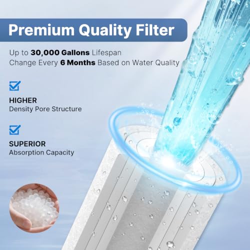 Whole House Sediment Water Filter 10" x 4.5" (2 Count)