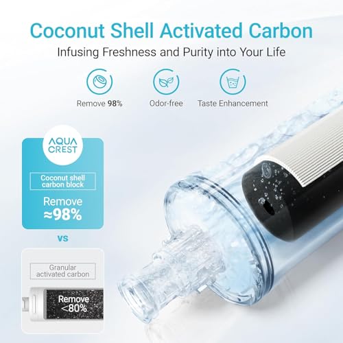 3US AF01 Water Filter Replacement for Filtrete® 3US (3 Count)