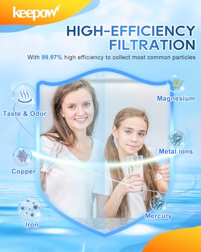 2387 Pro Water Filter Replacement Compatible with Alexapure (4 Count)