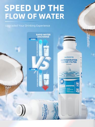 ADQ747935 Water Filter Replacement for LG Lt1000P (3 Count)