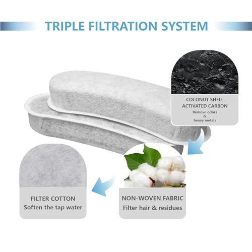 Dog Water Fountain Carbon Replacement Filters (12 Count)