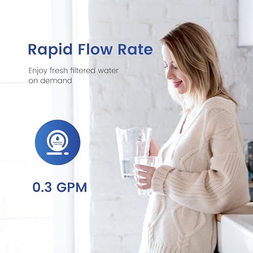 PF 03A Water Filter Replacement for Waterdrop® Pitcher (3 Count)