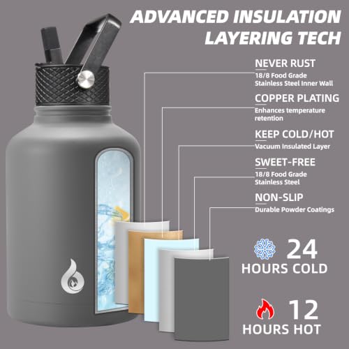 50oz Large Insulated Water Bottle
