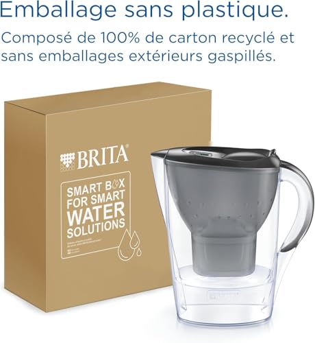 Water Filter Jug MAXTRA Marella