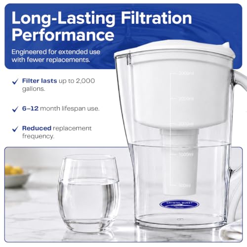 Water Filter Pitcher