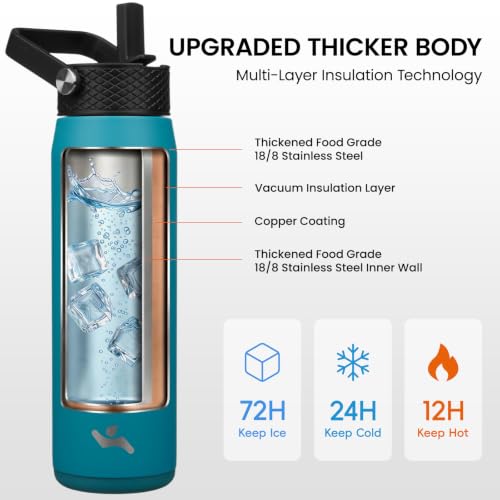 25 oz Insulated Stainless Steel Water Bottle with 3 Lids