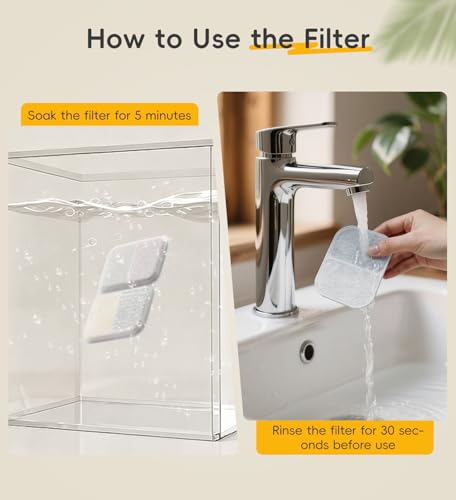 5 Pack Filters Replacement Filter for FS40