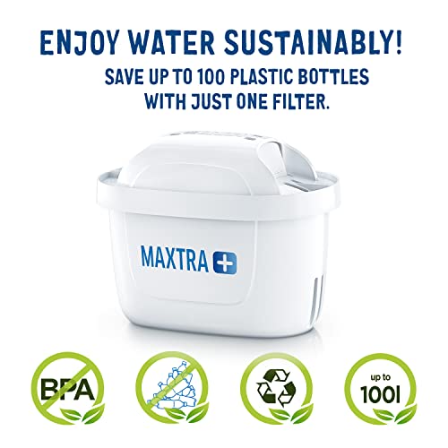 MAXTRA+ replacement water filter cartridges