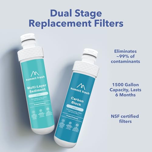 Replacement Set (2 Count)
