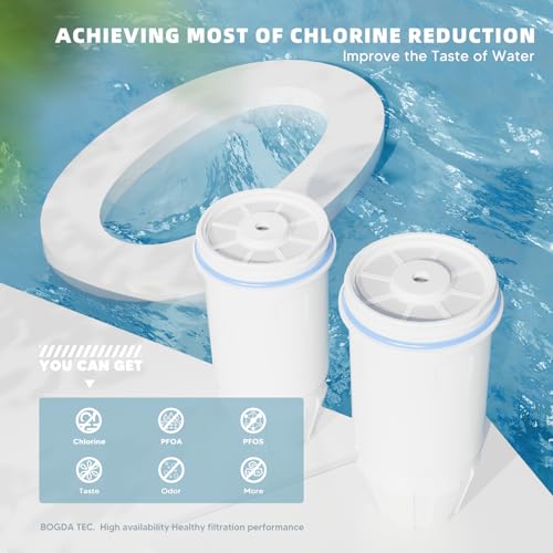 Water Filter Replacement 5 (2 Count)