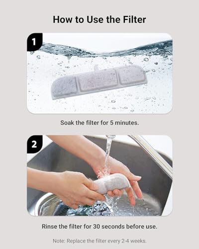 6 Packs Replacement Filters for Battery Operated Cat Water Fountain DPWFP6