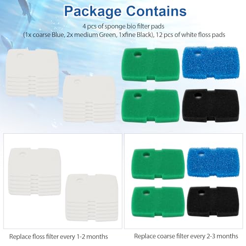 Replacement Canister Filter Pads Replacement for Cascade 700 (16 Count)
