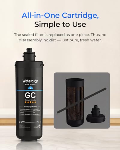 2PPGC Replacement Water Filter for TSA & TSB & TSA (3 Count)