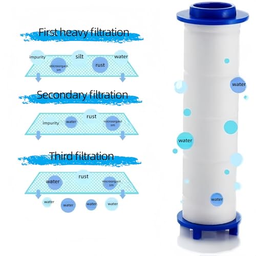 10Pcs Shower Head Filter Drivese (10 Count)
