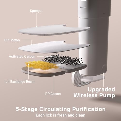 Runway Wireless Pump Cat Water Fountain with 4 Filters