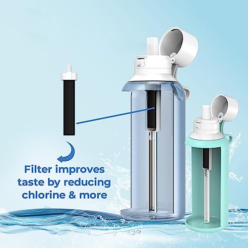 Water Bottle Filter Replacement for Brita BB06 Compatible with Brita Hard Sided and Sport Bottle Filter