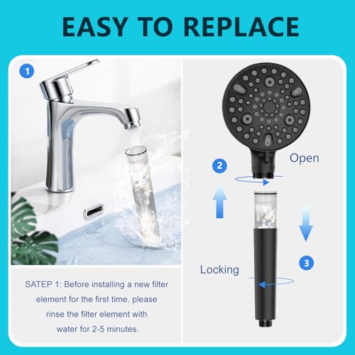 Shower Head Filter Replacement Compatible with MakeFit SSJ781 (3 Count)