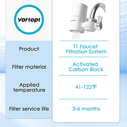 2 Faucet Water Filter for Sink