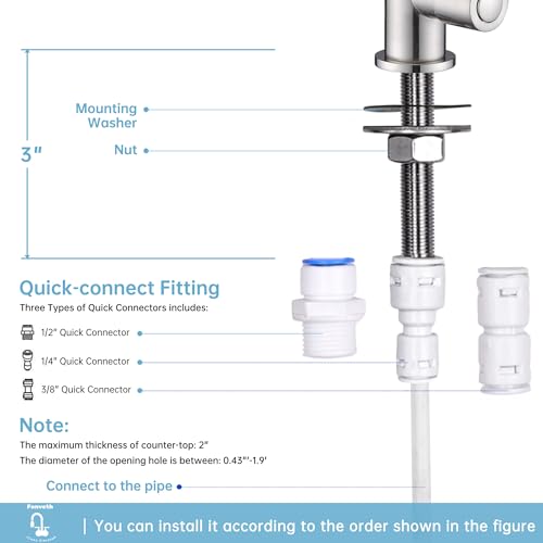 Drinking Water Faucet