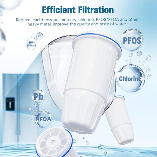Upgraded Water Filter Replacement for Zero Pitcher and Dispenser ZR (4 Count)