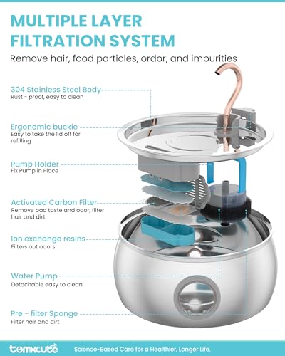 Cat Water Fountain Stainless Steel (135 Fl Oz)