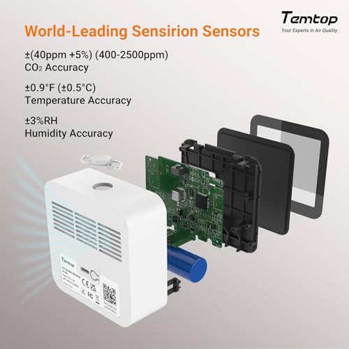 CO2 Monitor Indoor Air Quality Monitor 3 in 1 CO2 Meter