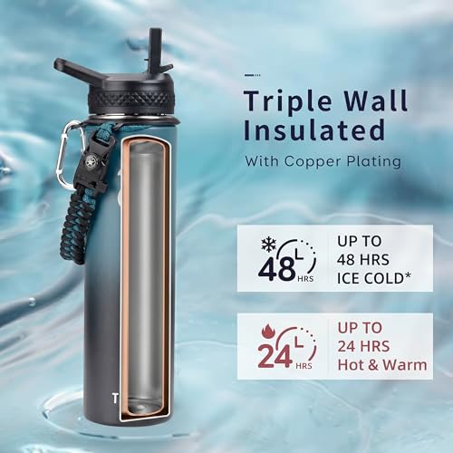 Insulated Water Bottle 24 oz with 3 Lids