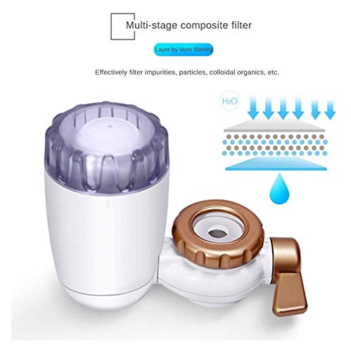 Tap Water Filter System Water Purifier Filtration Reduce Lead Chlorine BPA Free Fits Most Standard Faucets