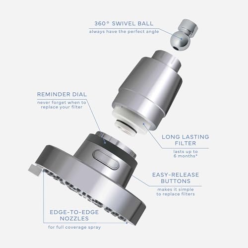 SEVENTY 4 Setting Filtered Shower Head with Shower Filter in Chrome