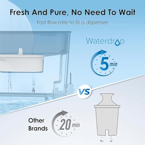 WFD 22L Water Filter Dispenser with 4 Filters (4 Count)