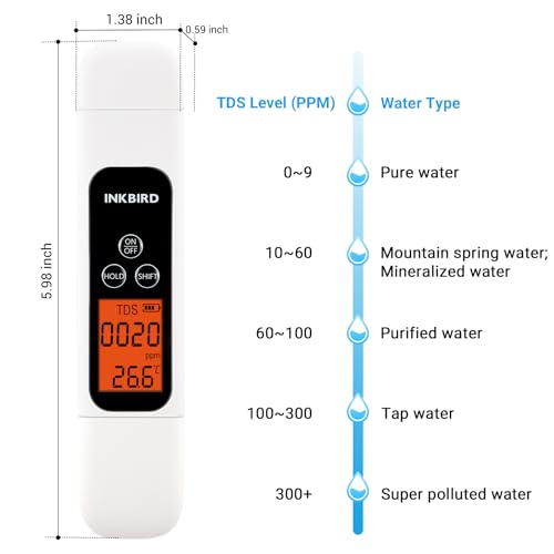 Digital TDS Meter 3