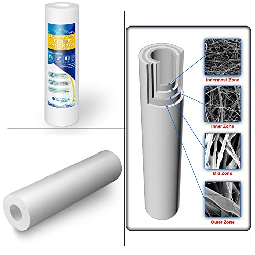 2 Stage Under Sink Drinking Water Filtration System Lead