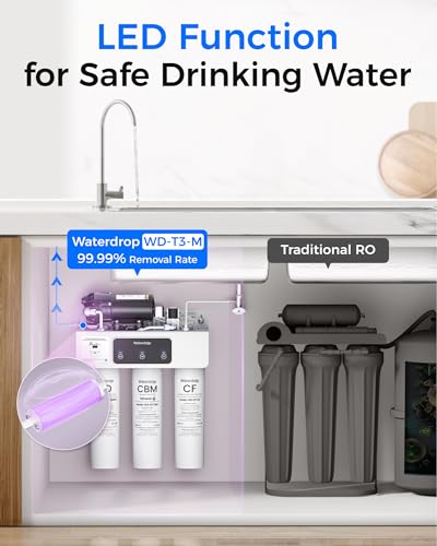 T3 M Remineralization Reverse Osmosis Water Filter