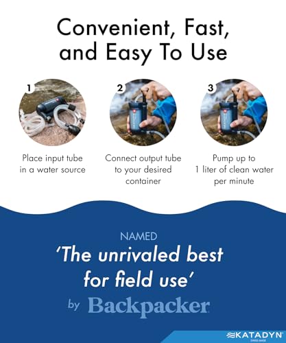Hiker Pro Transparent Hand Pump Water Filter