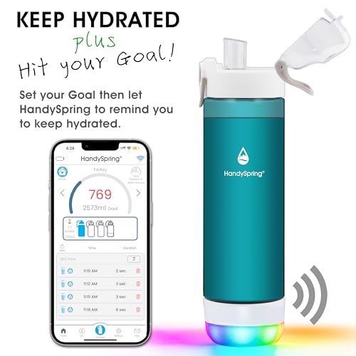 Smart Water Bottle with Reminder To Drink Water