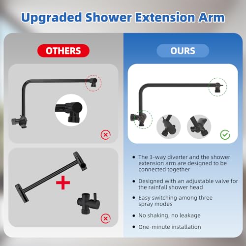 10" Metal Rainfall Shower Head with 10